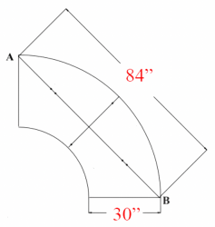 Serpentine Table Semi Arch